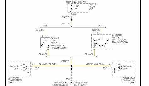 subaru legacy iv user wiring diagram