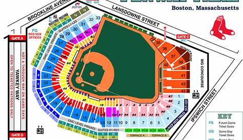 Boston Red Sox Tickets & Fenway Park Seating Chart