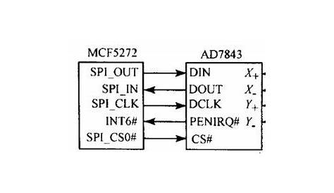 Touch screen driver circuit diagram - Amplifier_Circuit - Circuit