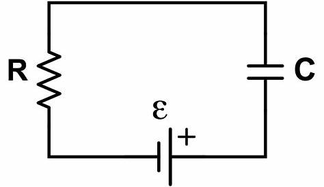RC Circuits (Direct Current) | Brilliant Math & Science Wiki