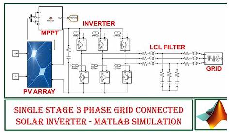 3 phase inverters circuit diagram