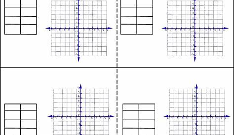 graphing functions worksheets with answers