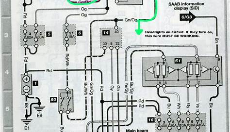 Saab 9 3 Wiring Diagram - General Wiring Diagram