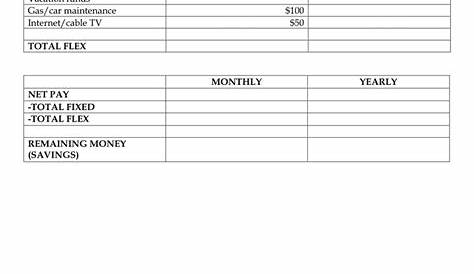 fixed and variable expenses worksheet pdf