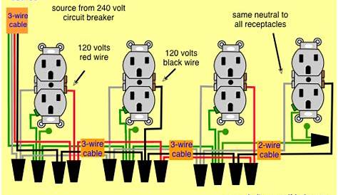 Wiring Diagrams for Multiple Receptacle Outlets | Basic electrical