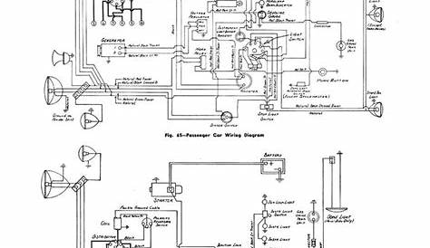 1947 Chevrolet Truck wiring | Camiones chevrolet, Diagrama electrónico