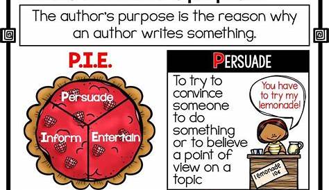FREE Author's Purpose Writing Poster & Author's Purpose Anchor Chart | Authors purpose, Authors