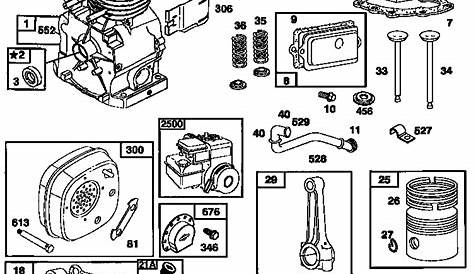 Briggs And Stratton 500 Series Parts List - mixezone