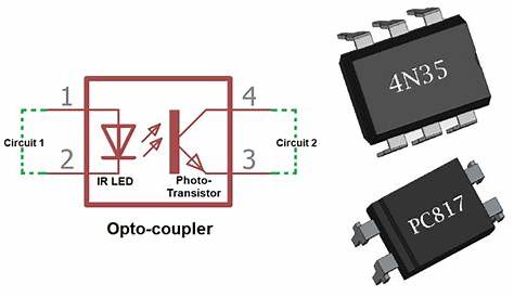 Optocoupler IC, High Speed Optocoupler Circuit Distributor