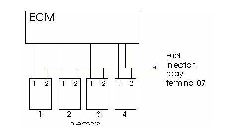 how to test fuel injector open circuit