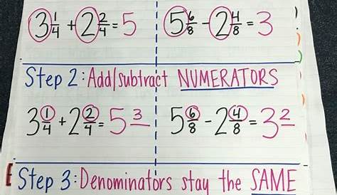 Add and subtract mixed numbers with like denominators anchor | Math