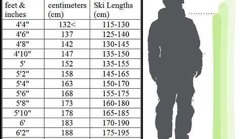 women ski size chart