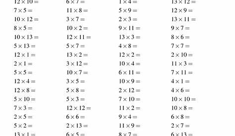 15 Best Images of Mad Minute Multiplication Drill Worksheets - Mad