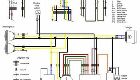 yamaha pacifica wiring diagram