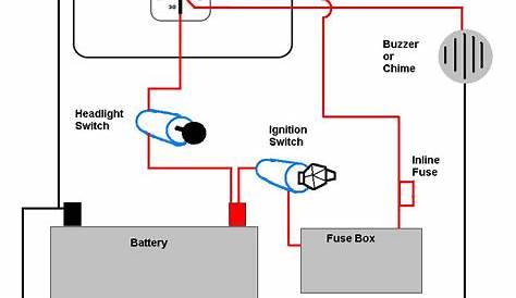 basic auto wiring diagram headlight
