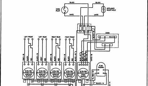 Wiring Diagram For Electric Stove - Wiring Diagram and Schematics