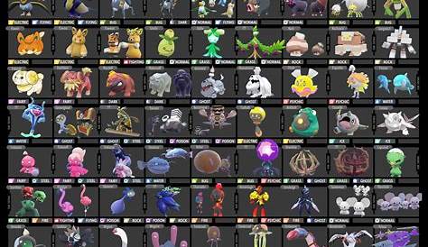 Pokemon Scarlet And Violet: Full Roster Leak New And Old Come
