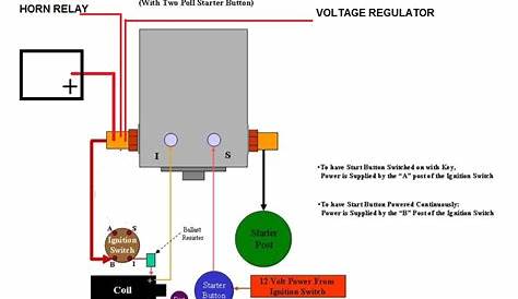 12 Volt Solenoid Wiring 1952 F1 - HELP!!! - Ford Truck Enthusiasts Forums