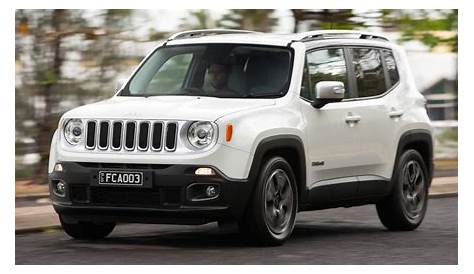 Jeep Axes Renegade In Australia, Might Return When It’s “Commercially