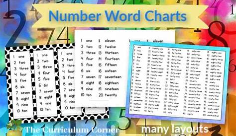 Number Words Charts - The Curriculum Corner 123