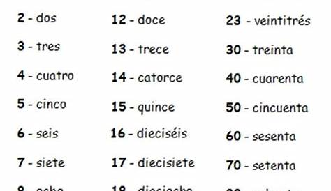 los numeros en espanol worksheet