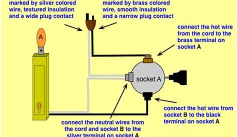 Lamp Switch Wiring Diagrams - Do-it-yourself-help.com