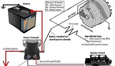 forklift charger wiring diagram