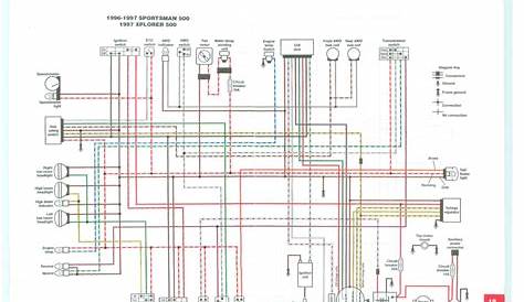 polaris scrambler xp 1000 wiring diagram
