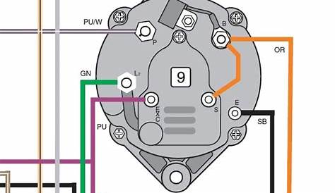 mercruiser 5 0 alternator wiring diagram