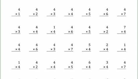 Multiplication By 2 Worksheet For Grade 1 Worksheet : Resume Examples