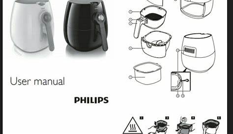 philips air fryer instruction manual