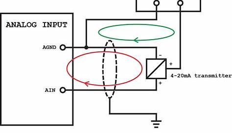 Analog Output Wiring Diagram