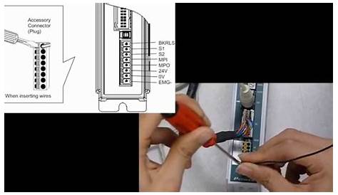 How to Wire PCON CA - Wiring Controller for IAI Electric Actuator