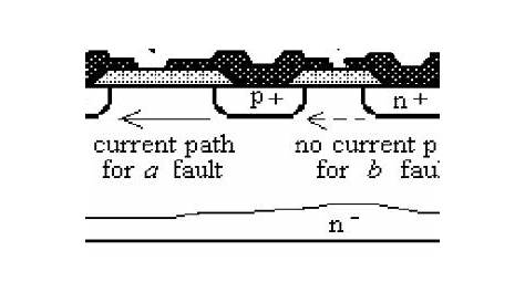 cross section of cmos inverter