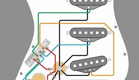 Fender S-1 Switching Diagram | My Wiring DIagram