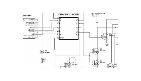 (PDF) Development of a Microcontroller Based Low Distortion Modified