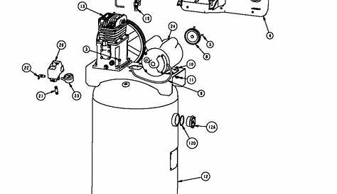 Husky Air Compressor Wiring Diagram Collection - Faceitsalon.com