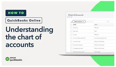 import chart of accounts into quickbooks online