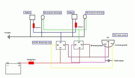 car headlight circuit diagram