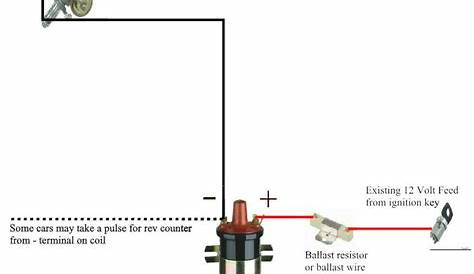 ballast resistor wiring diagram