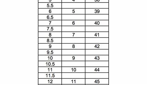 gucci men's shoe sizing chart