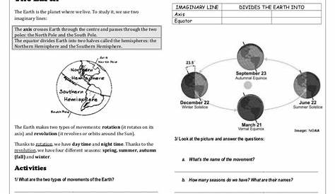 how the earth was made worksheets