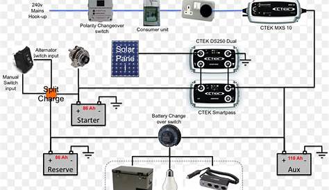 battery charger wiring diagram