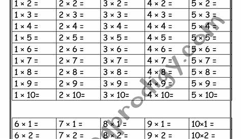 multiplication tables for 4th graders