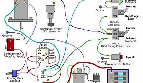 gear vendors wiring diagram