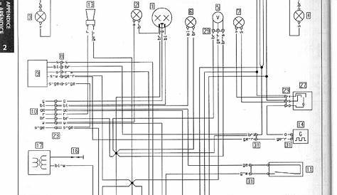 2017 Ktm 350 Exc F Wiring Diagram - Wiring Diagram