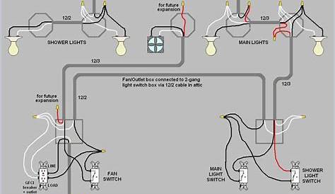 Gfci Wiring Diagram Feed Through Method - Hanenhuusholli