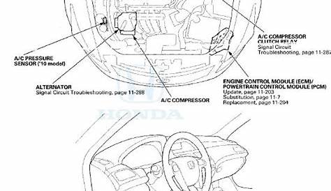 Honda Accord: Component Location Index - Idle Control System - Fuel and