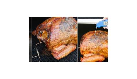 Smoking a Turkey for Thanksgiving | ThermoWorks