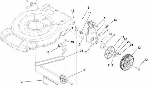Toro 22 Recycler Lawn Mower Ignition System Wiring Diagram